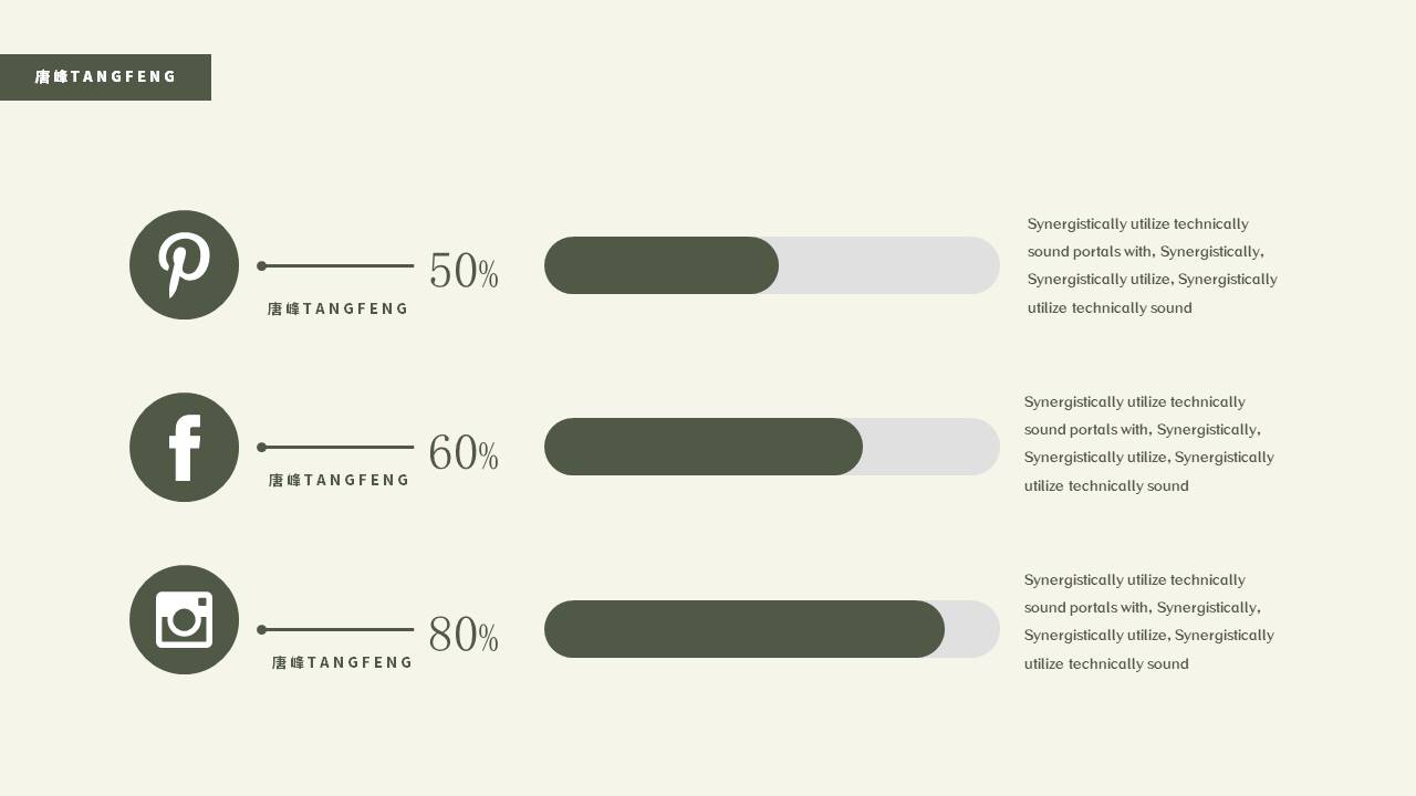 读书分享 (15).pptx